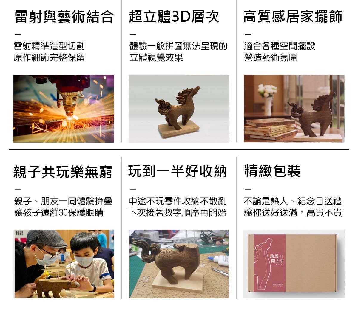 楊英風、楊奉琛